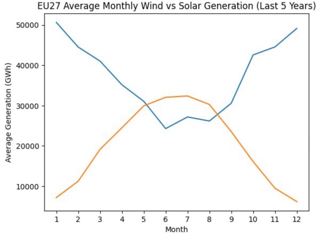 Powering Communities: Why Small Wind Turbines Deserve a Place in the UK’s Planning&nbsp;Reform